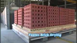 sistema do Duas vezes-ajuste